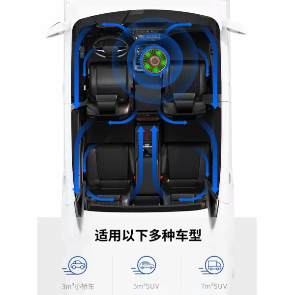 Освіжувач повітря в автомобіль A02 Type-C/5V USB - Зображення 3