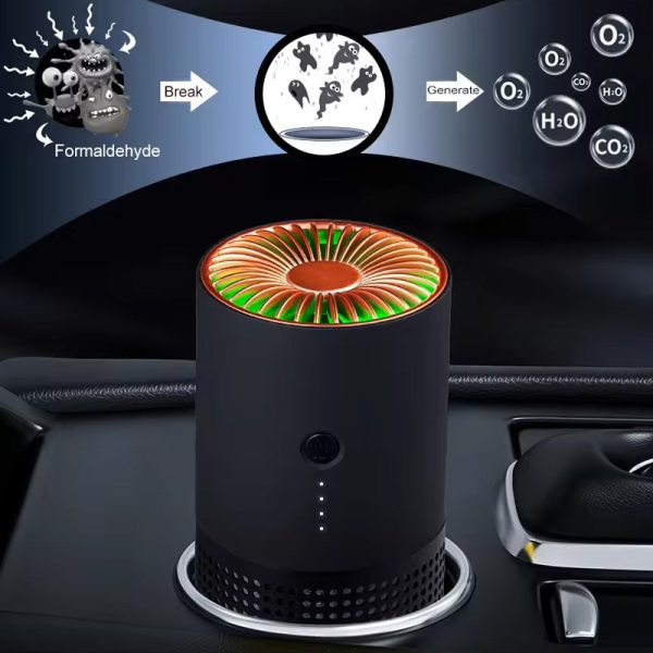 Освіжувач повітря в автомобіль A02 Type-C/5V USB - Зображення 7