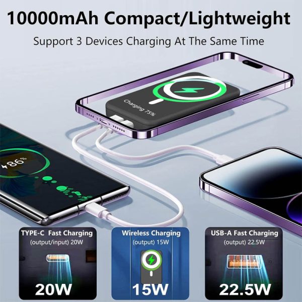 Павербанк Power Bank JJT-A27-1 PD20W+QC 22.5W з БЗП 10000 mAh - Зображення 5