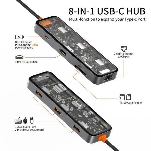 Перехідник HUB WIWU Cyber hub CB008 8 in 1 - Зображення 3