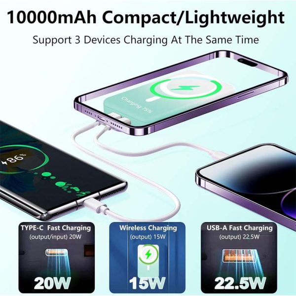 Павербанк Power Bank JJT-A27-1 Gradient PD20W+QC 22.5W з БЗП 10000 mAh - Зображення 5