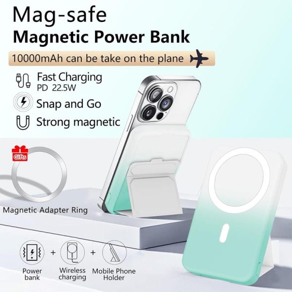Павербанк Power Bank JJT-A27-1 Gradient PD20W+QC 22.5W з БЗП 10000 mAh - Зображення 7