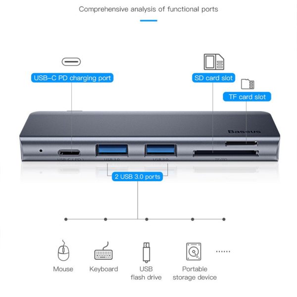 Перехідник Hub Baseus Harmonica 5-in-1 (CAHUB-K) Сірий - Зображення 5