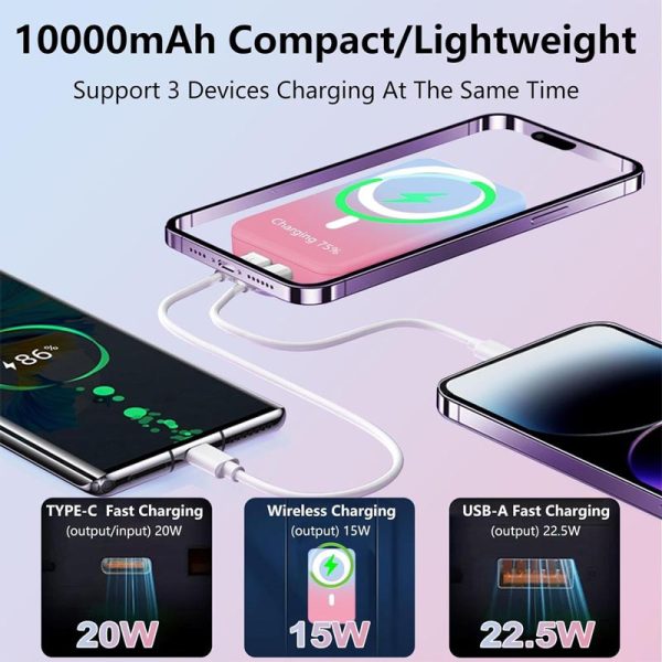 Павербанк Power Bank JJT-A27-1 Gradient PD20W+QC 22.5W з БЗП 10000 mAh Синій / Рожевий - Зображення 5