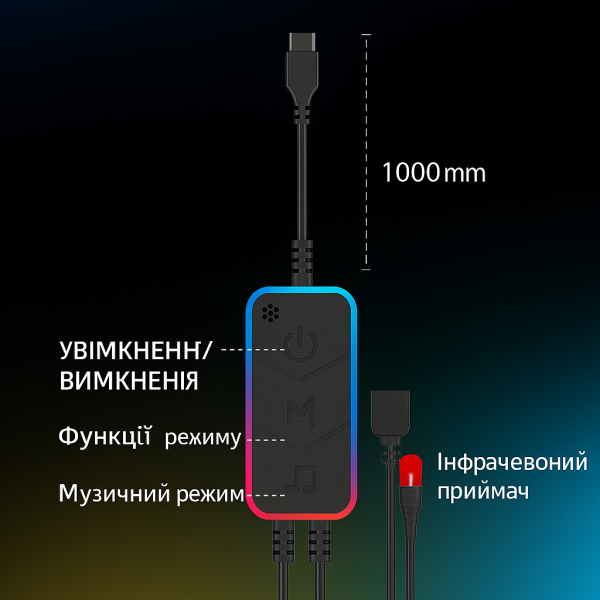 LED підсвітка RGB з Bluetooth Intelligent wall lamp 6 шт - Зображення 5
