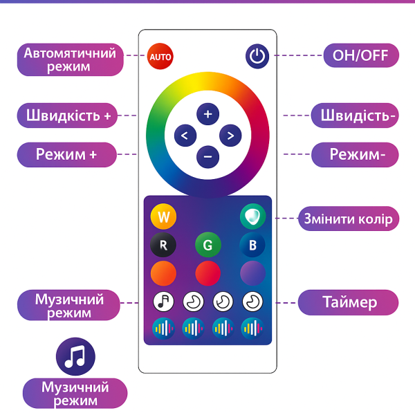 LED підсвітка з Bluetooth Lines SAL-013B (6+2 pcs) - Зображення 5