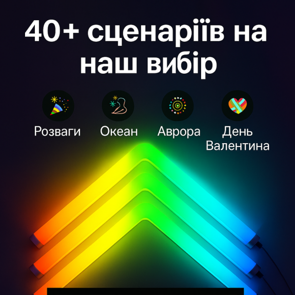 LED підсвітка з Bluetooth Lines SAL-013B (6+2 pcs) - Зображення 6