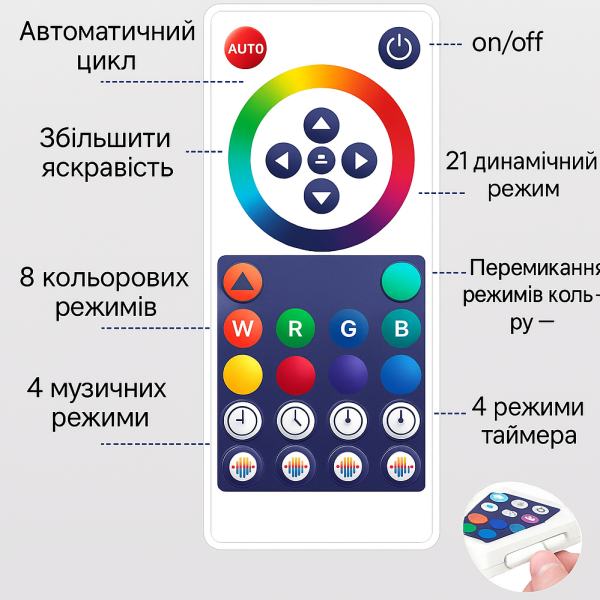 Настільна LED лампа з Bluetooth RGB 5V Panel dual pack - Зображення 3